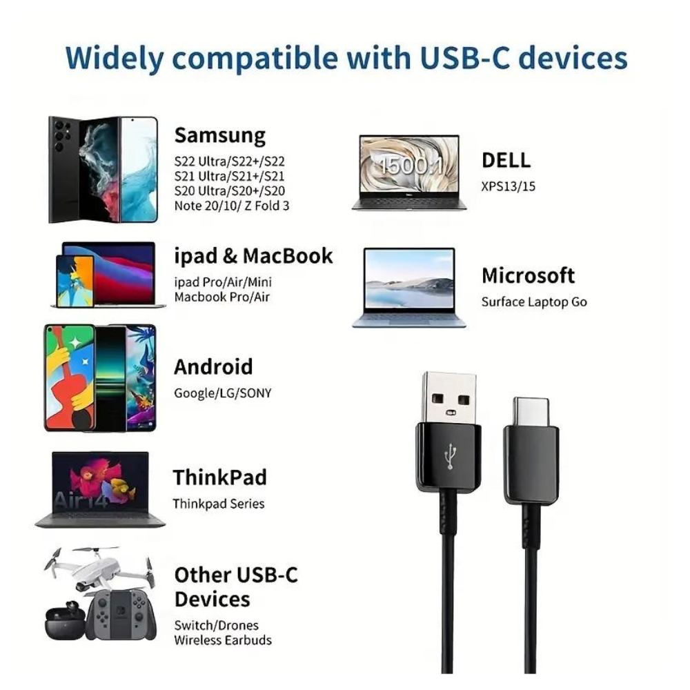 4-PACK 3FT Black USB-C  Type C Charging Cords Cable